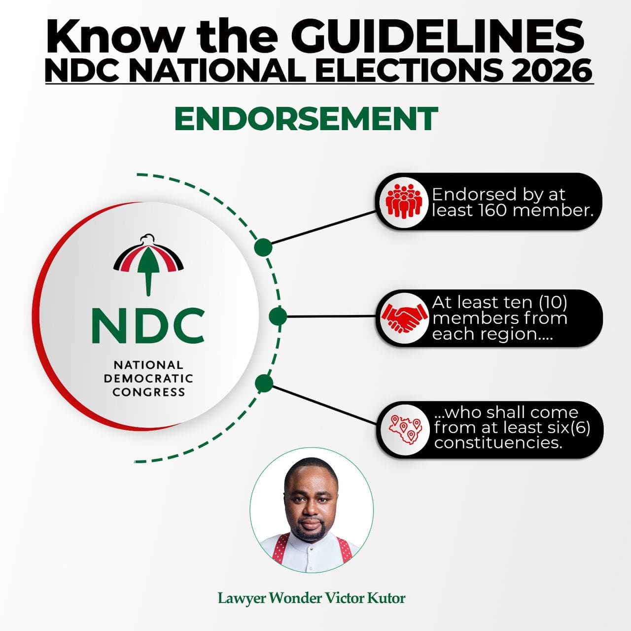 Wonder — We Are Ready. NDC National Democratic Congress campaign graphic.