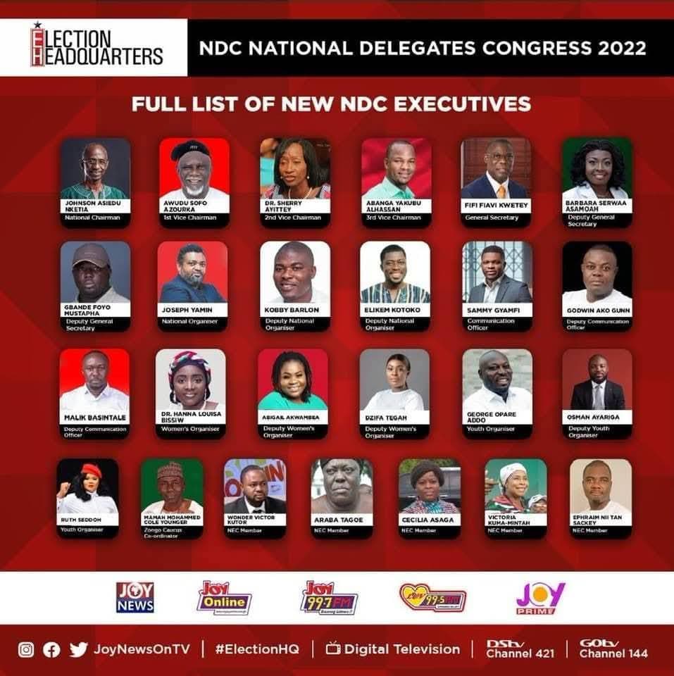 Full list of elected National Executives of the NDC in 2022