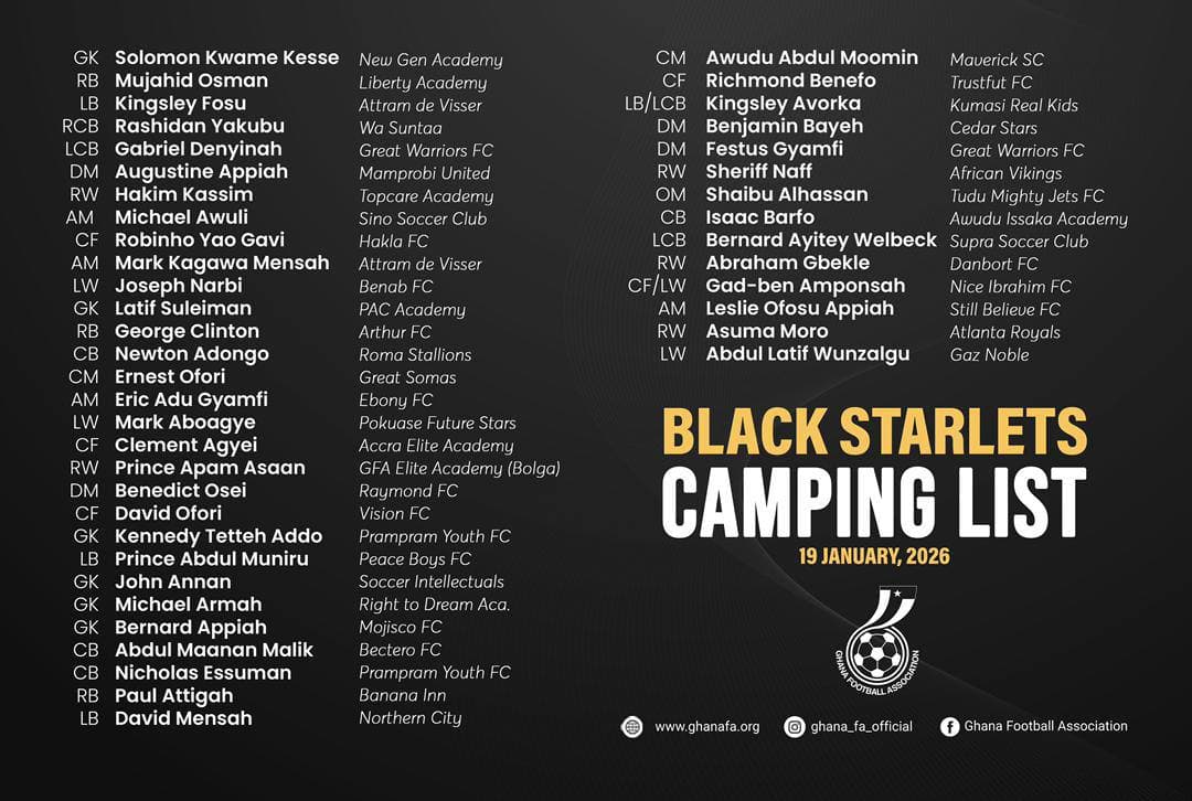 GFA Appointment - Black Starlets Management Committee